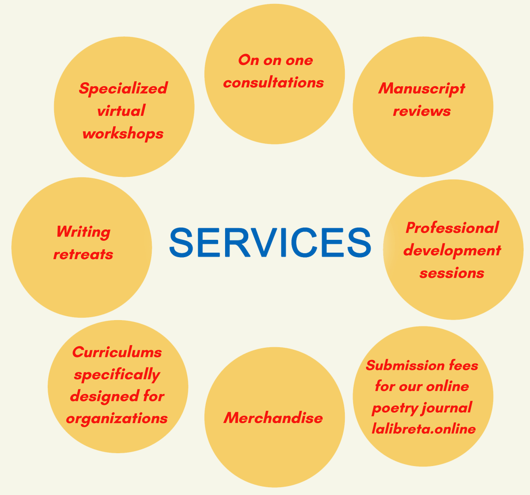 RobleswritesProductions